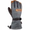 Dakine Nova Glove Carbon