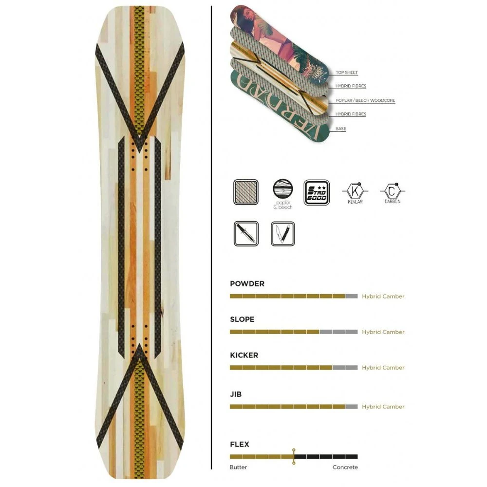 Paradise Lost 155W Snowboard + Axtion Black Snowboardbindingen + Pipe Snowboardbag Steel Grey 157 - Afbeelding 2