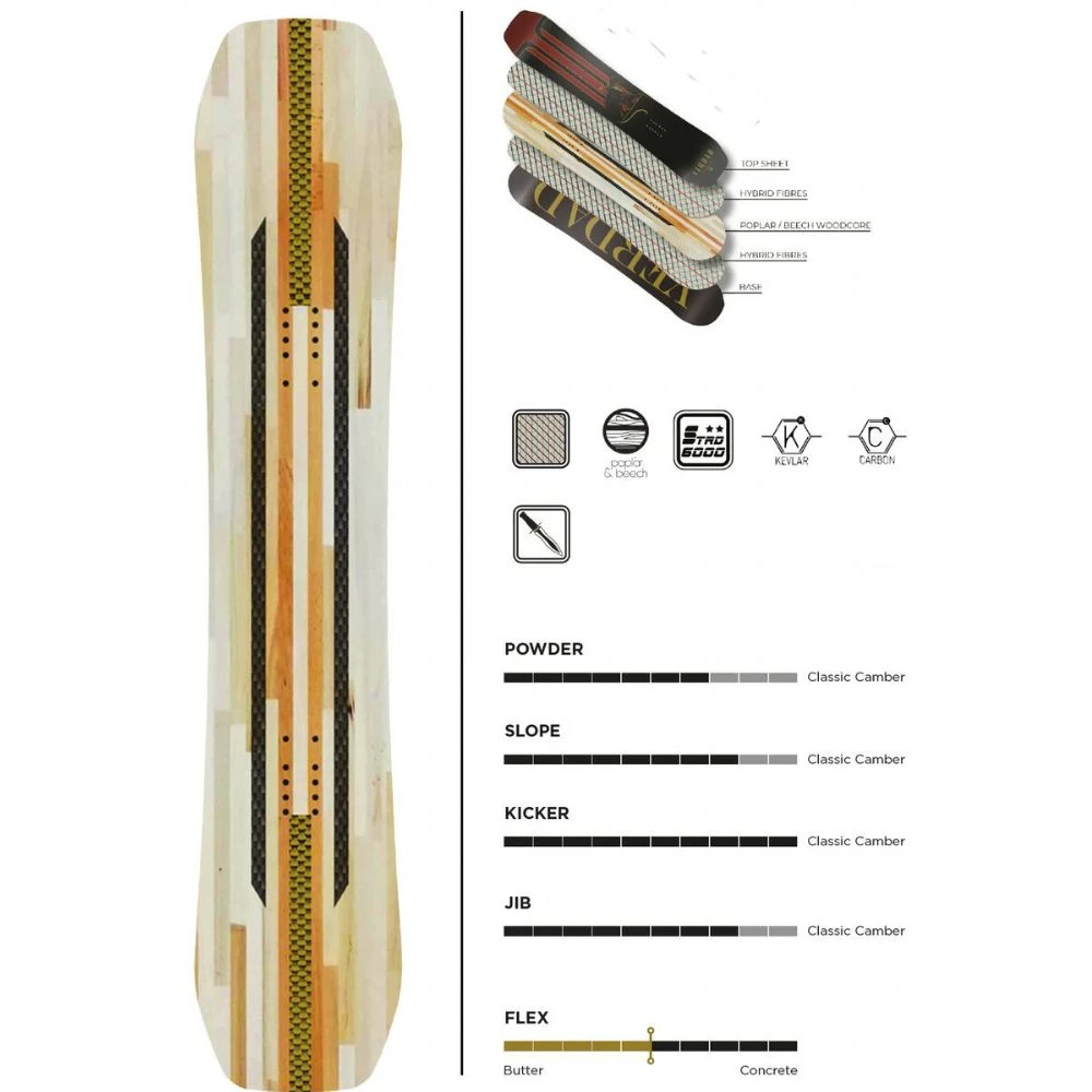 Emperor 155W 2023 Snowboard - Afbeelding 2