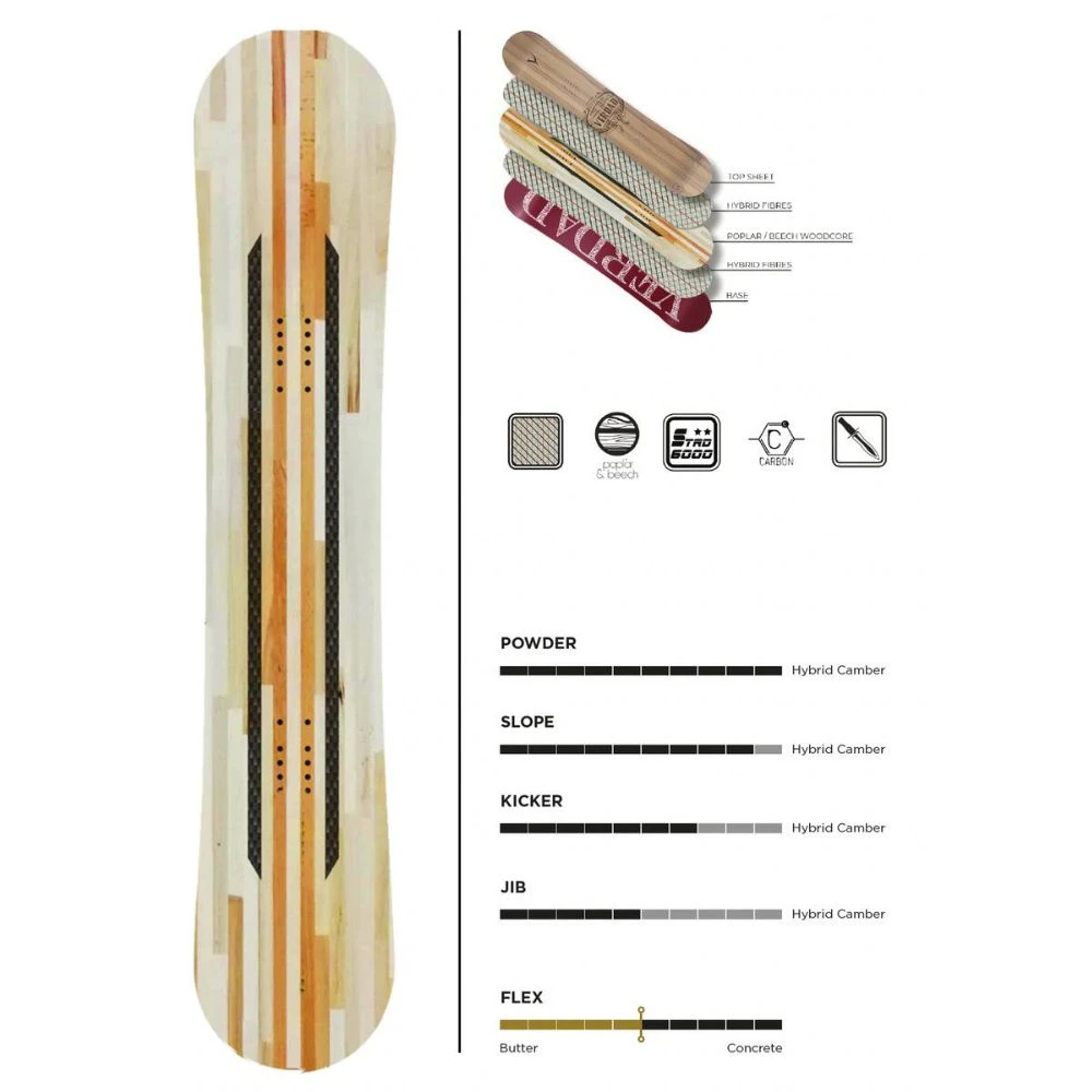 Grand Cru 157 2023 Snowboard - Afbeelding 2