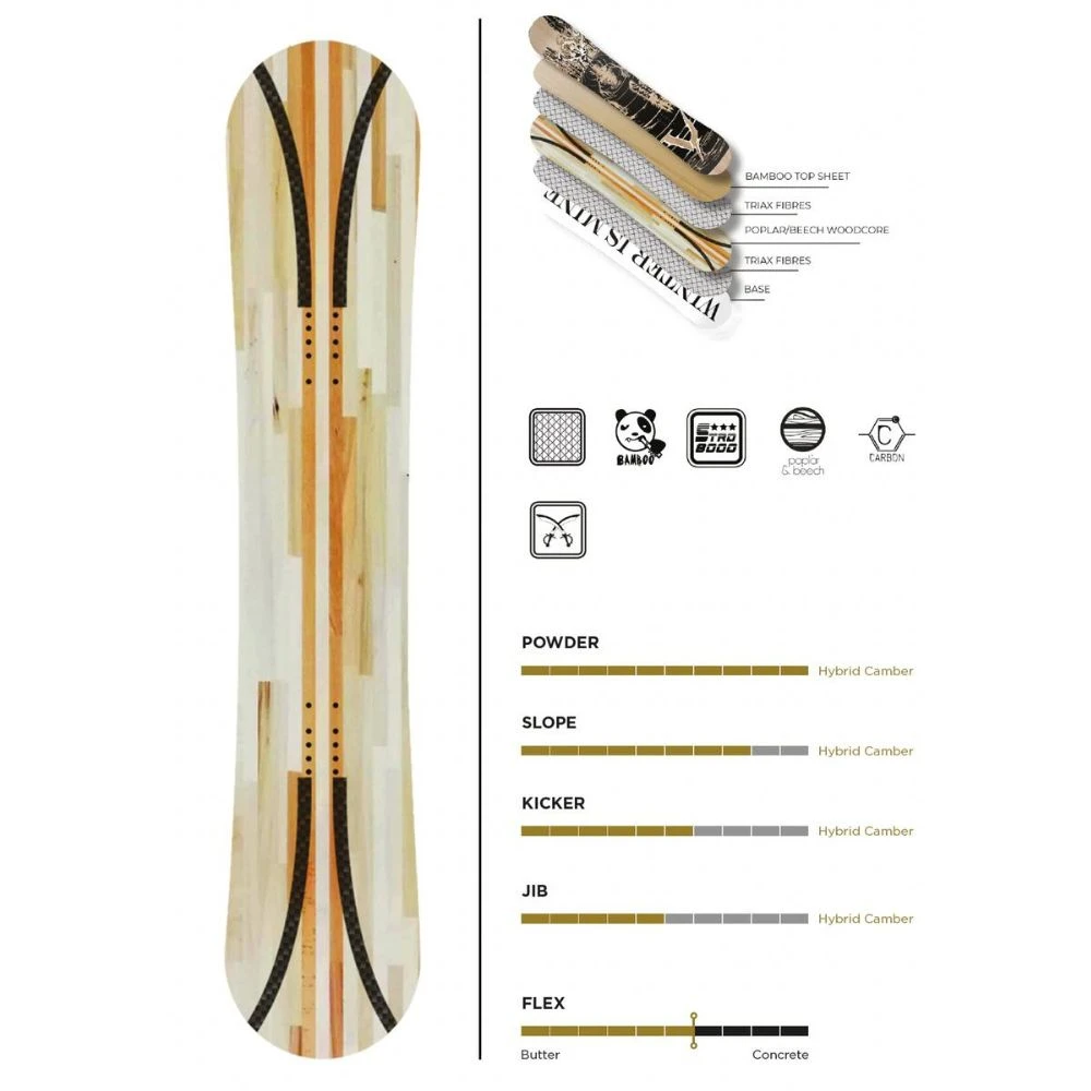 Winter Is Mine 164W 2023 Snowboard 2 Winter Is Mine 164W 2023 Snowboard - Afbeelding 2